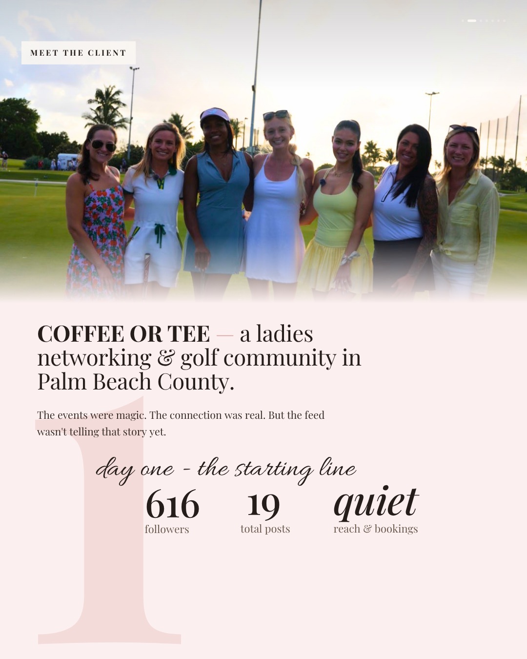 Meet the client — Coffee or Tee, day one: 616 followers, 19 posts