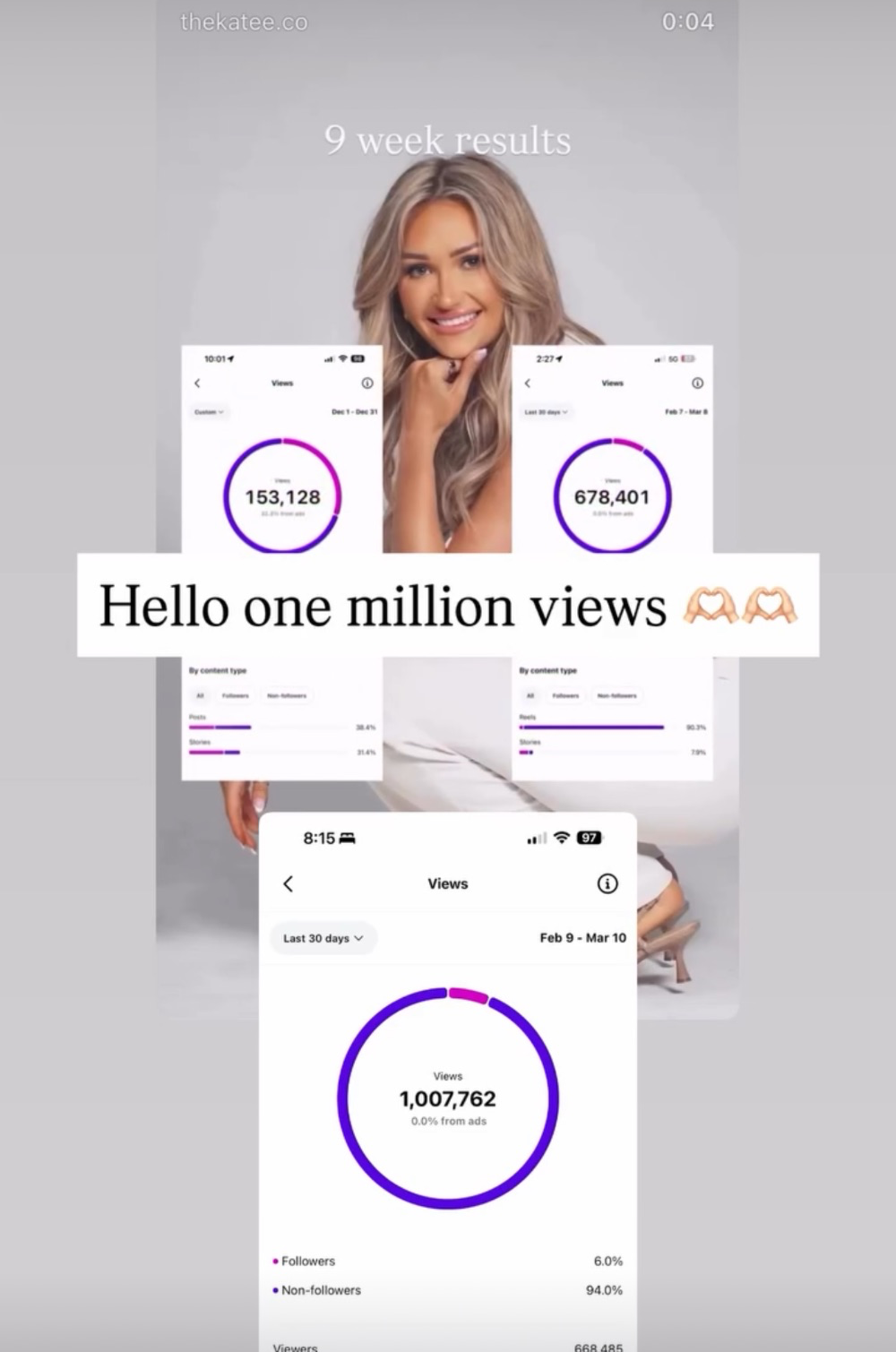 Vaniglia e Cioccolato — hello one million monthly views